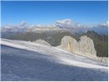 Passo di Fedaia - Punta Rocca